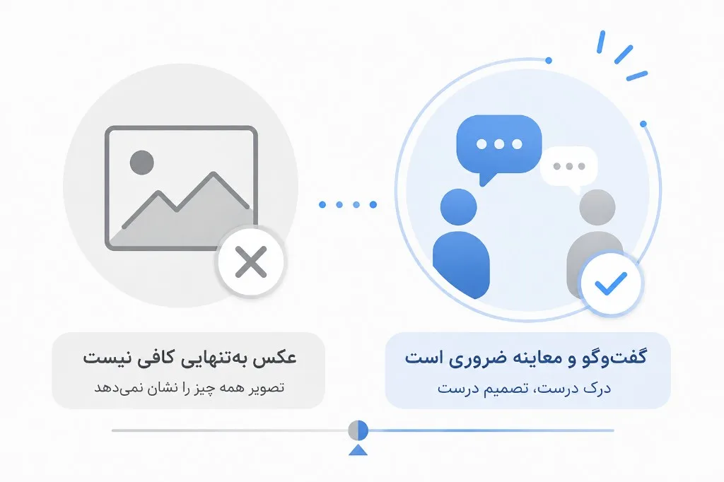 عکس به‌تنهایی کافی نیست